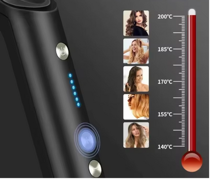 Cepillo plancha alisador - LUXIOTECH™