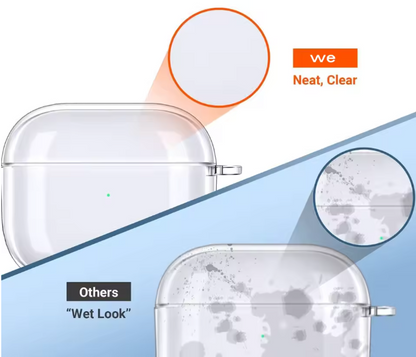 Funda protector auriculares inalámbricos - LUXIOTECH™